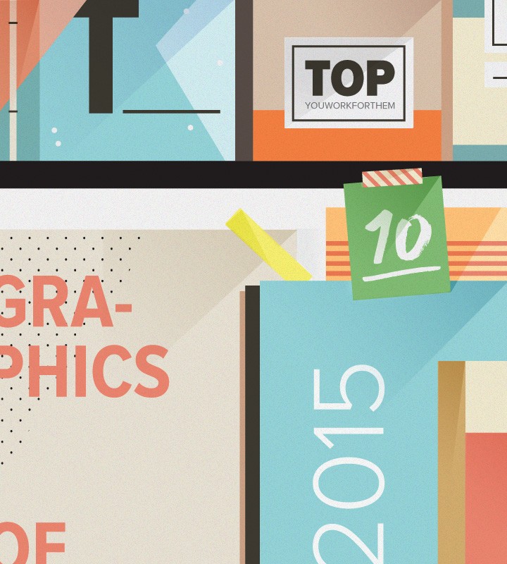 Top 10 Stock Graphics of 2015