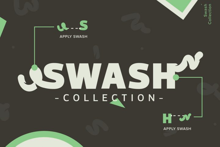 The Wonders Of OpenType And Our Swash Collection