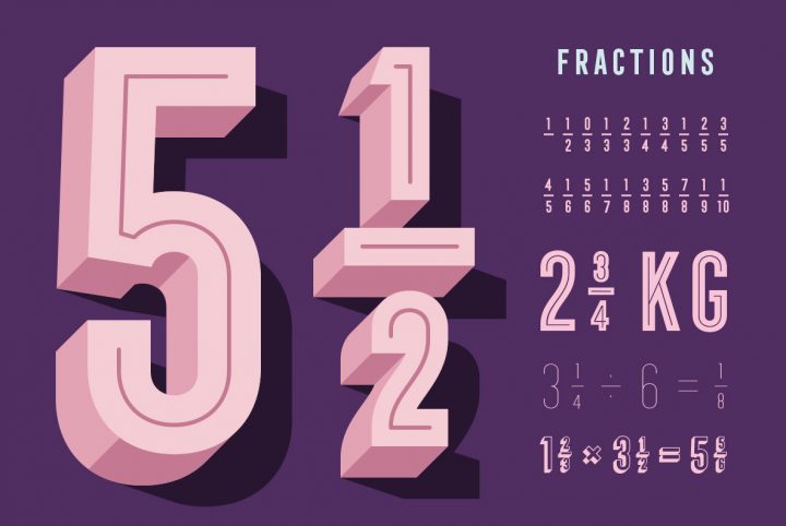 Bring Retro-fied Designs To Life With Frontage Condensed