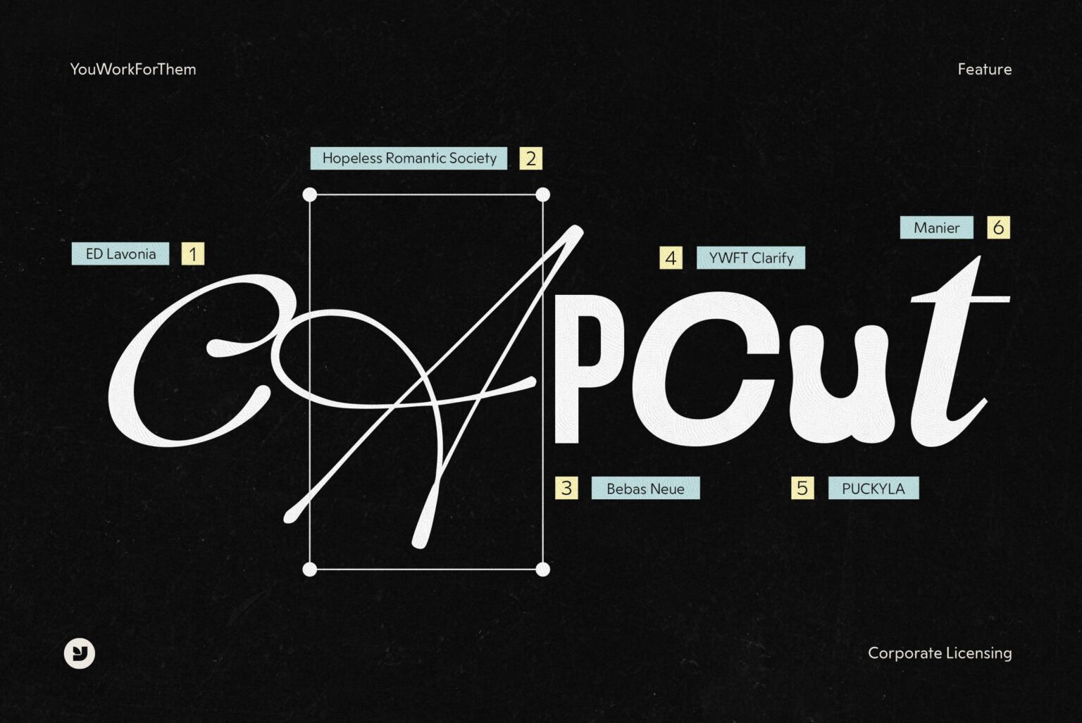 Style Text Capcut CapCut x YouWorkForThem: A Font Collaboration for Creators ...